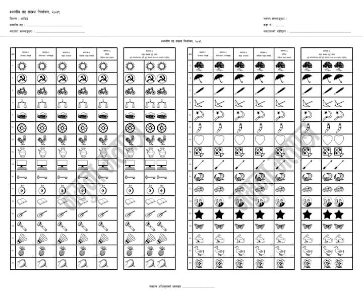कुन जिल्लाको मतपत्र कस्तो ? (नमूना मतपत्रसहित)