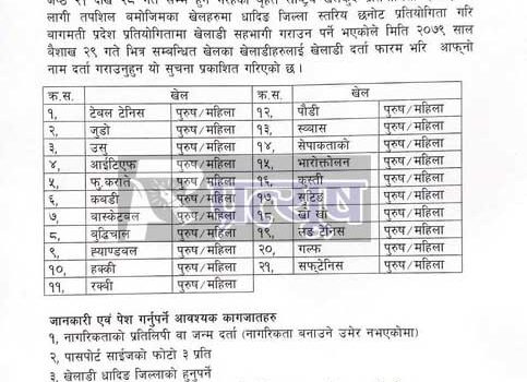 बृहत राष्ट्रिय खेलकुदका लागि धादिङमा खेलाडी छनोट गरिदै, बैशाख २९ भित्र नाम दर्ता गराउन आग्रह