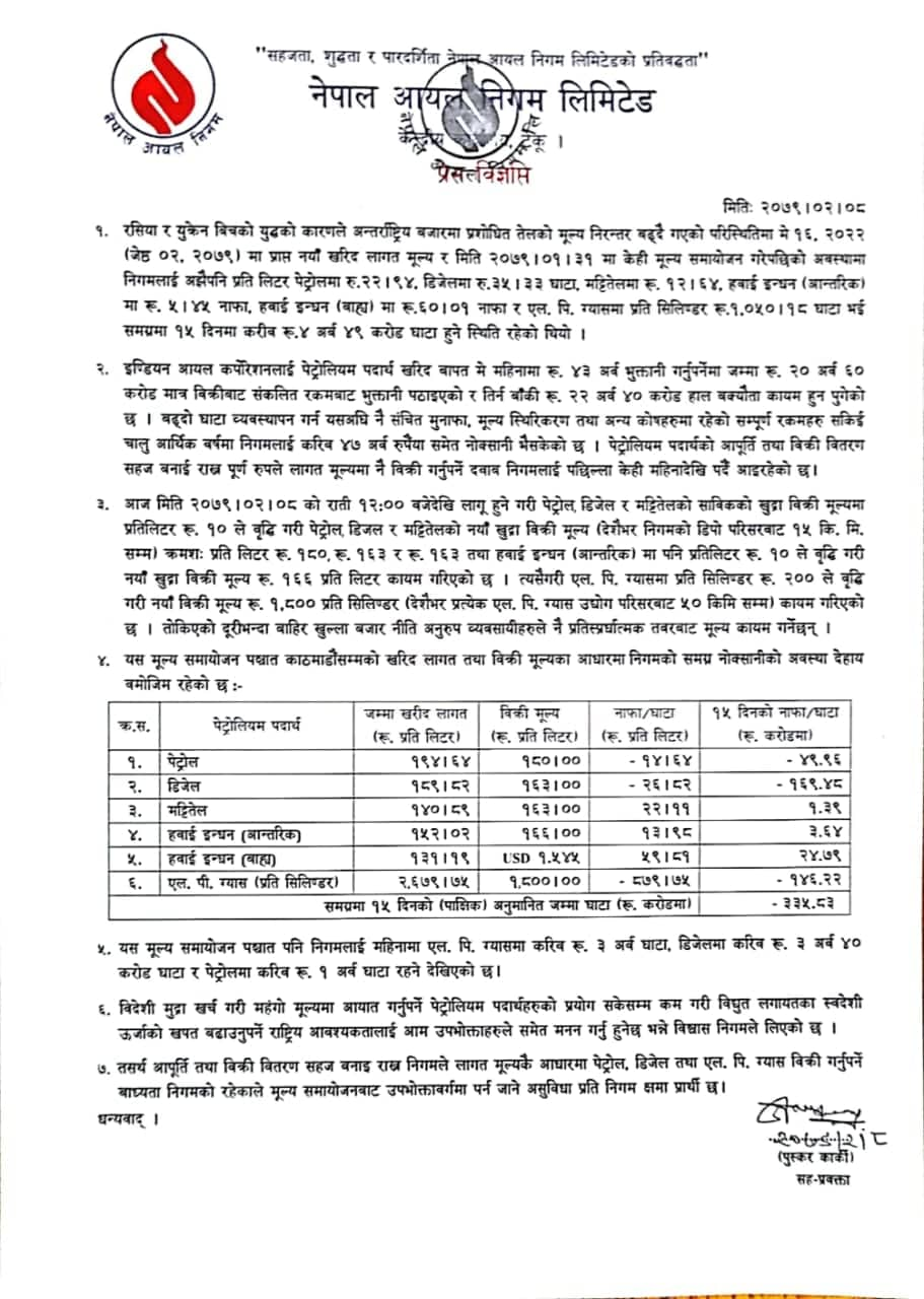 पेट्रोलियम पदार्थको मूल्य फेरि बढ्यो,एलपी ग्यासमा दुई सय रुपैयाँ वृद्धि