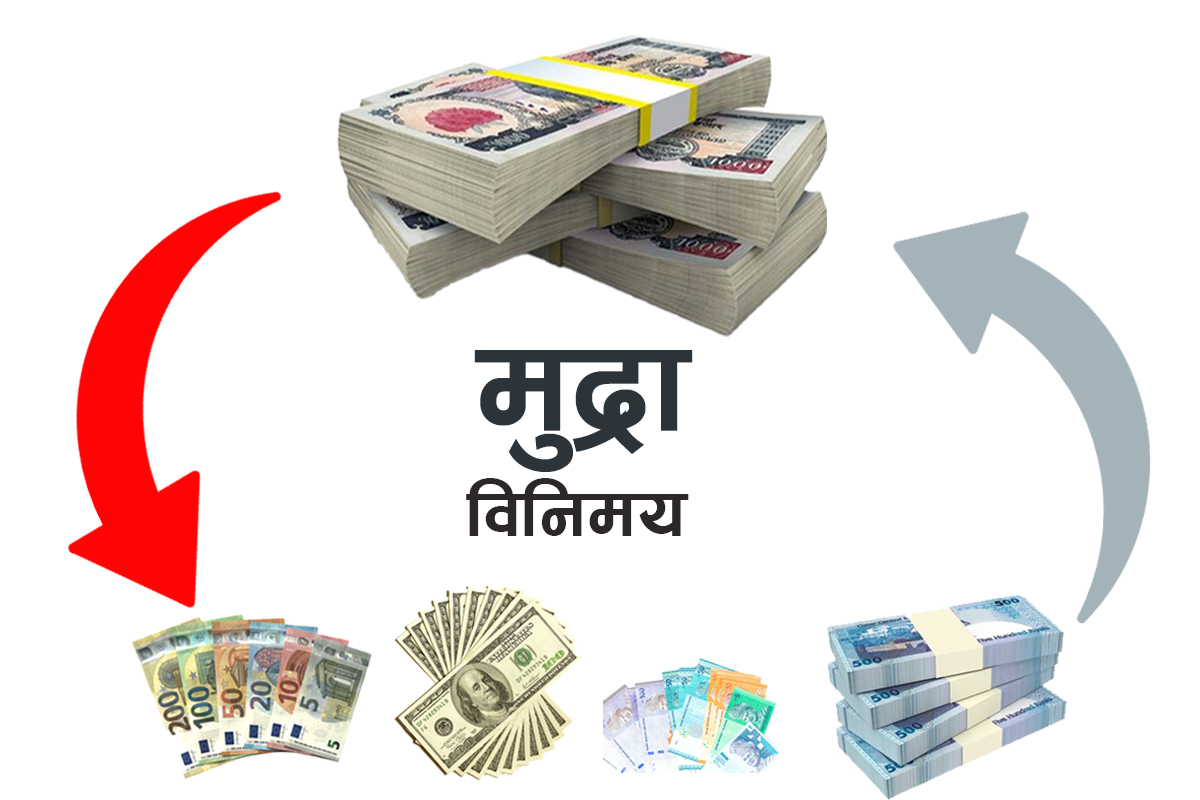 विदेशी मुद्राको विनिमय दर: बिहीबार कुनको कति?