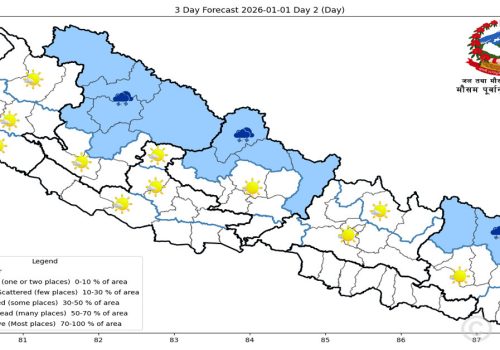 तराईमा हुस्सुको प्रभाव, उच्च पहाडी क्षेत्रमा हल्का वर्षा र हिमपातको सम्भावना