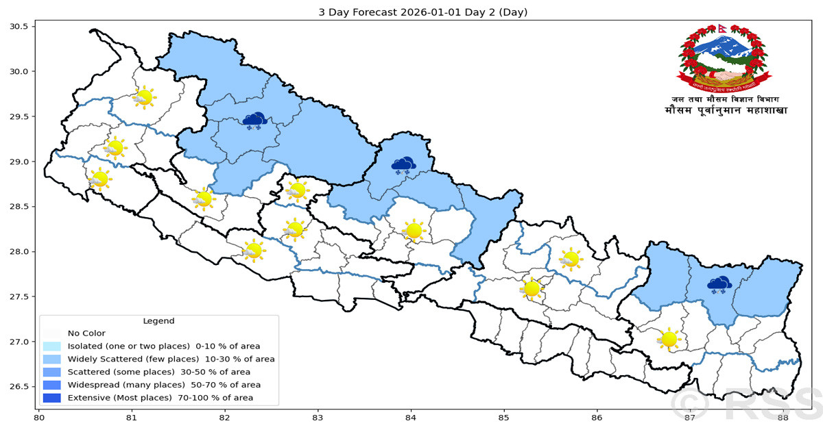 तराईमा हुस्सुको प्रभाव, उच्च पहाडी क्षेत्रमा हल्का वर्षा र हिमपातको सम्भावना